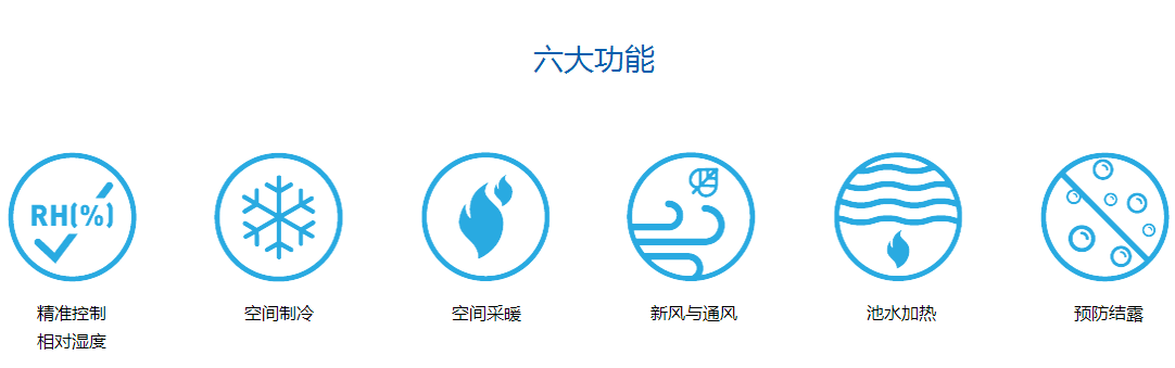 游泳池專用除濕機，游泳池除濕機廠家，游泳池專用除濕機作用