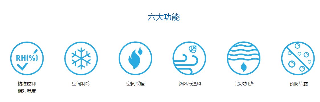 游泳池館除濕機(jī)，酒店游泳池除濕機(jī)